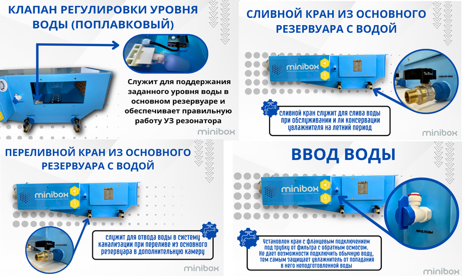 Промышленный увлажнитель воздуха Minibox