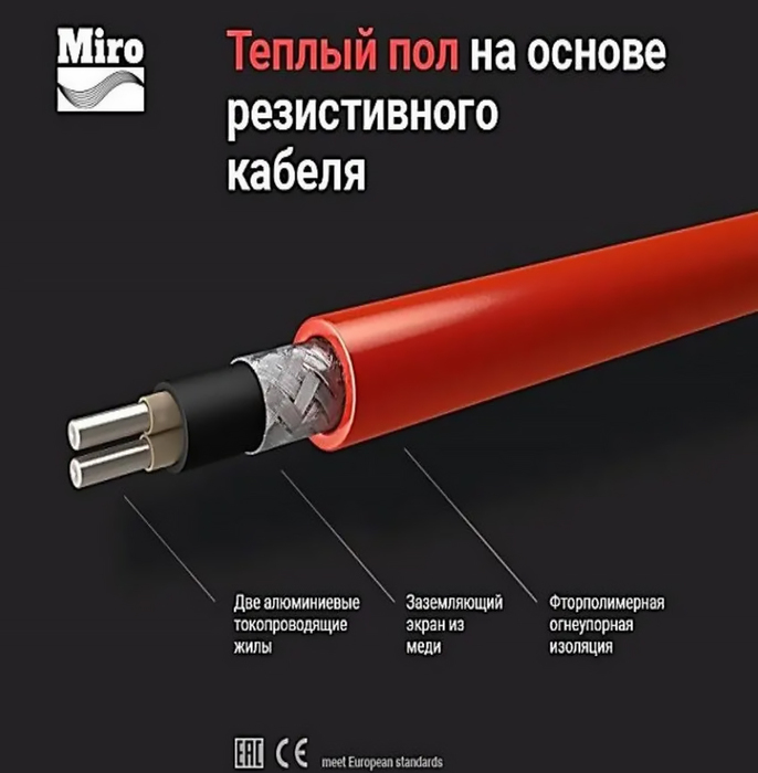 Нагревательный кабель 2 м<sup>2</sup> Miro 20 м - 300 Вт - фото 2