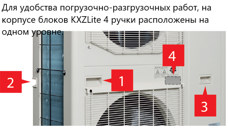 Наружный блок VRF системы 20-22,9 кВт Mitsubishi Heavy