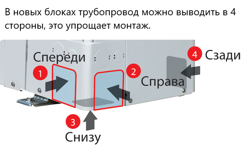 Наружный блок VRF системы 20-22,9 кВт Mitsubishi Heavy