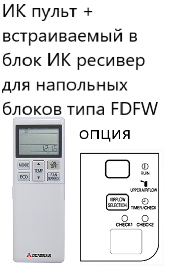 Напольно-потолочная VRF система 2-2,9 кВт Mitsubishi Heavy