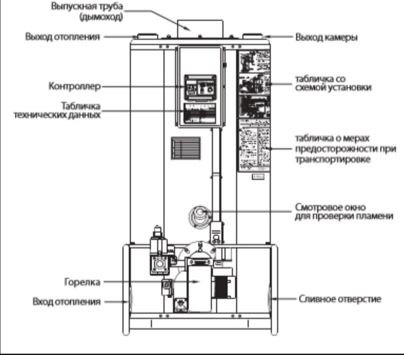 Напольный газовый котел Navien