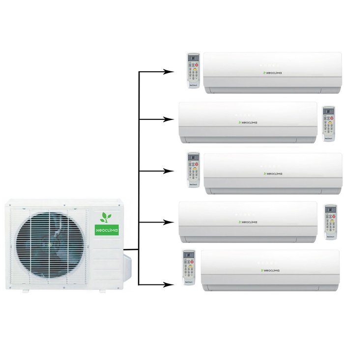 Мульти сплит система Neoclima
