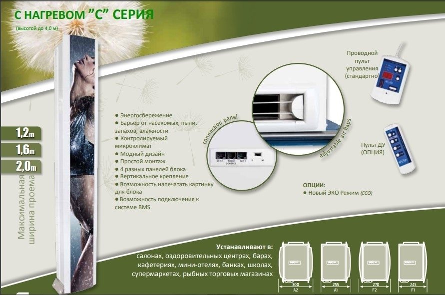 Электрическая тепловая завеса Olefini CEH-120-A1 - фото 2