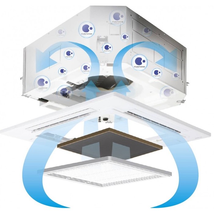 Кассетная VRF система 4-4,9 кВт Panasonic