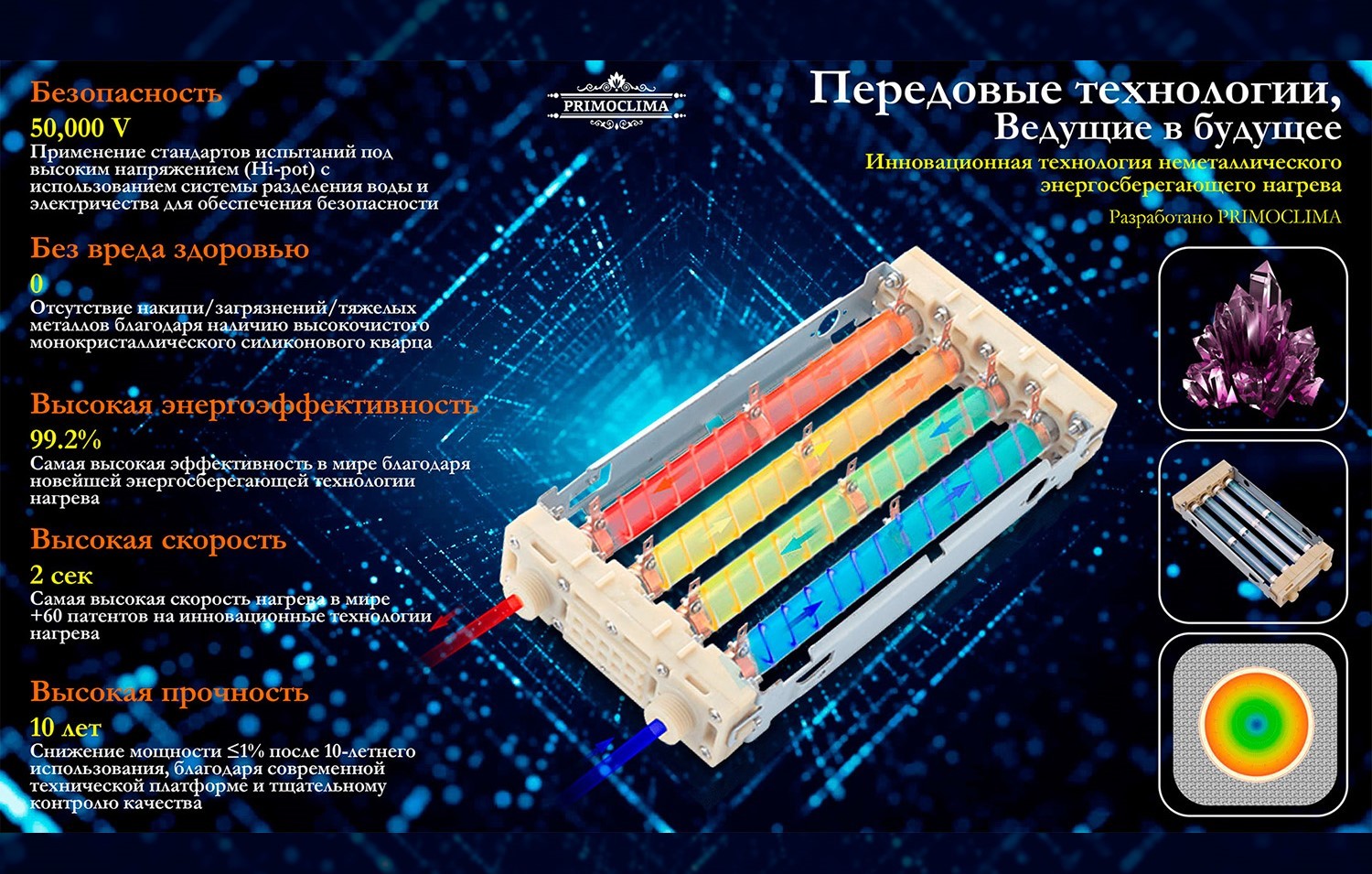 Электрический проточный водонагреватель 8 кВт Primoclima