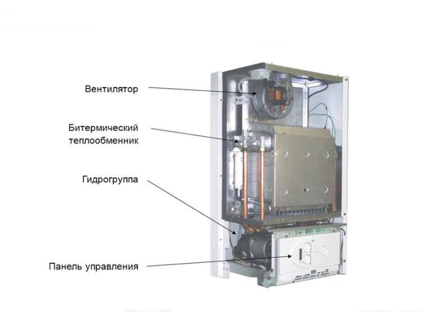 Протерм Рысь Газовый Котел Купить В Москве