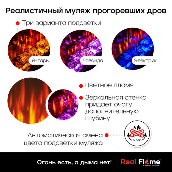 Линейный электрокамин Real-Flame