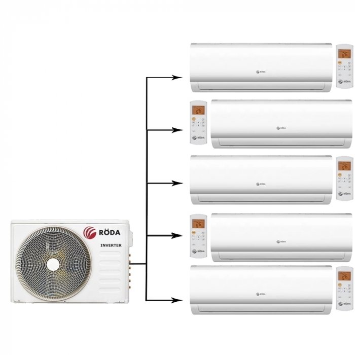 Мульти сплит система на 5 комнат Roda