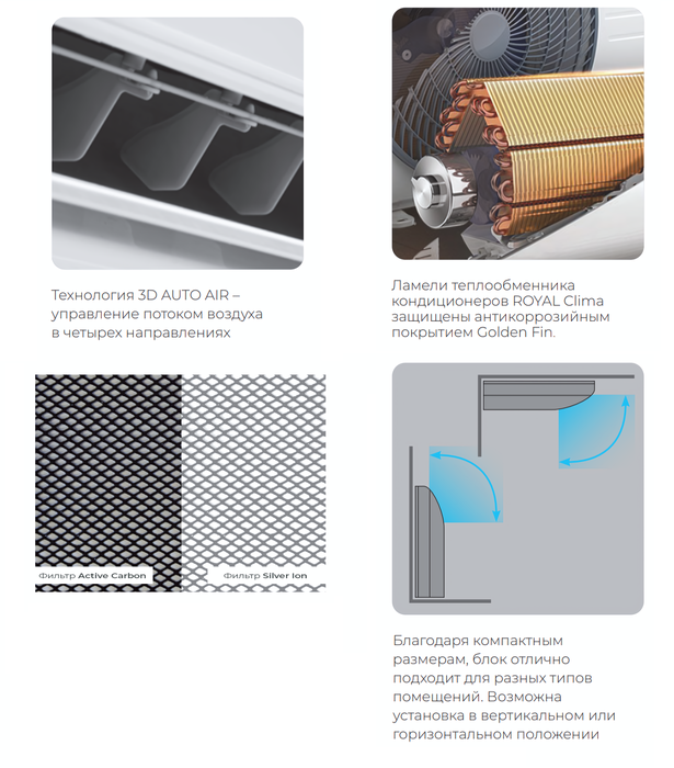 Напольно-потолочный кондиционер Royal Clima