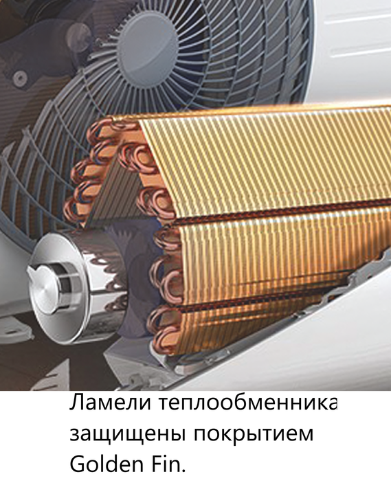 Внешний блок мульти сплит-системы на 4 комнаты Royal Clima