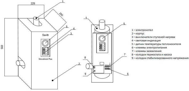 Электрический котел SAVITR Monoblock 9 X (220/380В, 9кВт) SAVITR Monoblock 9 X (220/380В, 9кВт) - фото 3