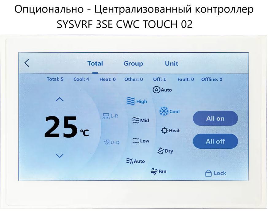 Канальная VRF система 2-2,9 кВт SYSCOOL