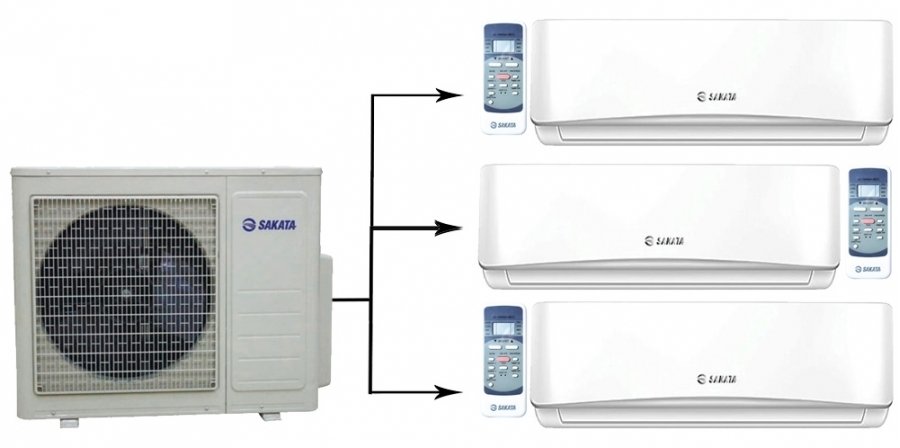 Мульти сплит-система на 3 комнаты Sakata