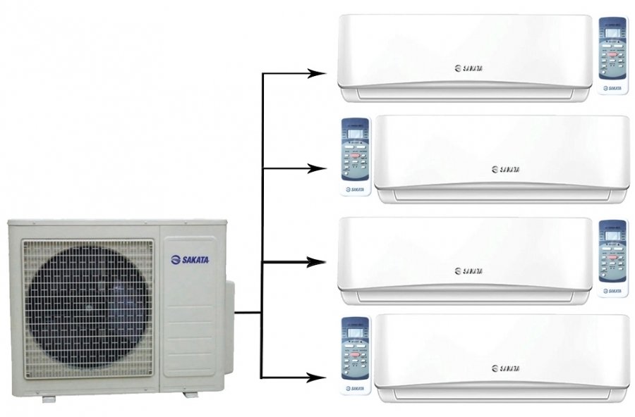 Мульти сплит-система на 4 комнаты Sakata