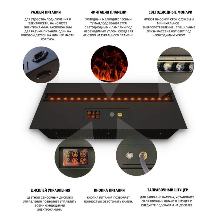 Линейный электрокамин Schones Feuer 3D FireLine 600 Pro, цвет черный - фото 4