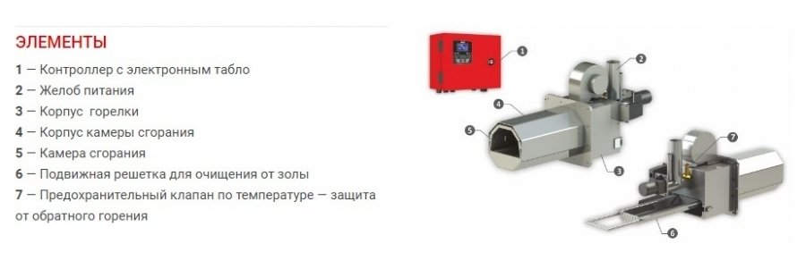 Пеллетная горелка Sunsystem