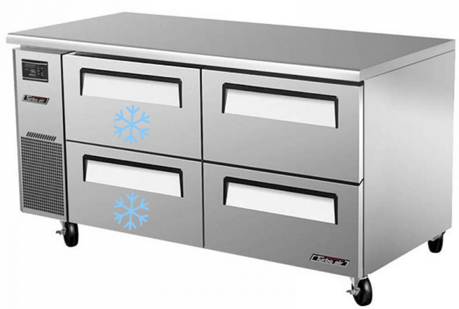 Холодильный стол TURBOAIR KURF15-2D-4-700