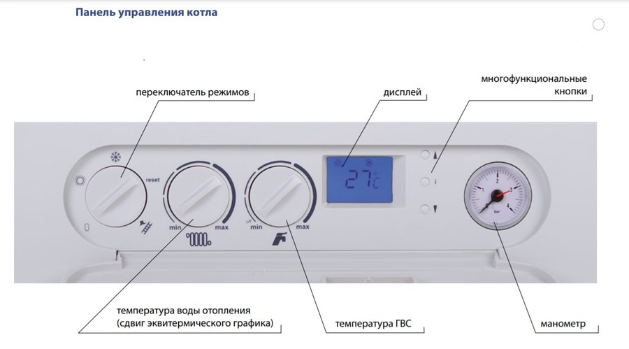 Настенный одноконтурный котел Thermona