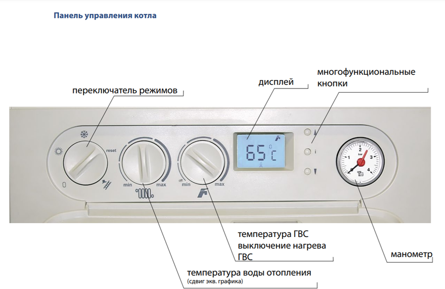 Настенный котел для отопления и подготовки ГВС в бойлере Thermona