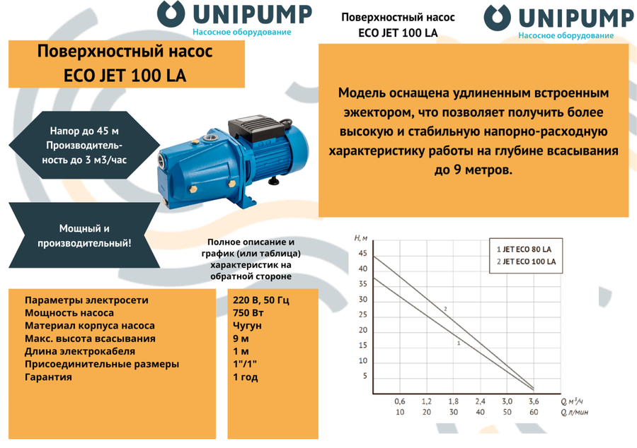 Поверхностный насос Unipump