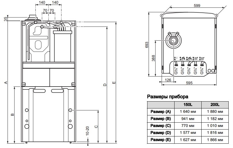 Напольный газовый котел Vaillant