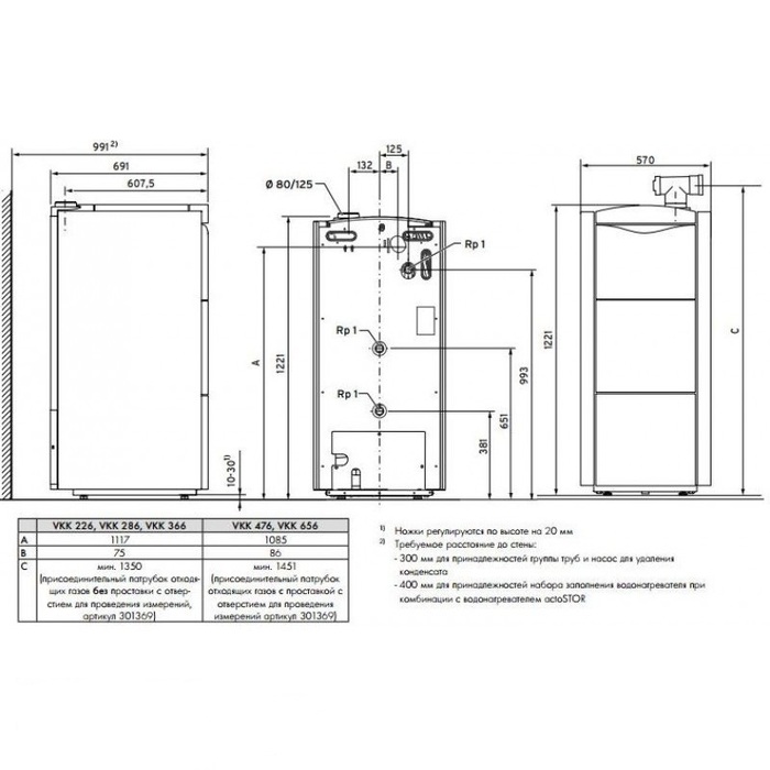 Напольный газовый котел Vaillant