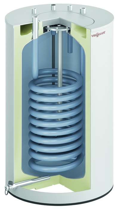 Бойлер косвенного нагрева Viessmann