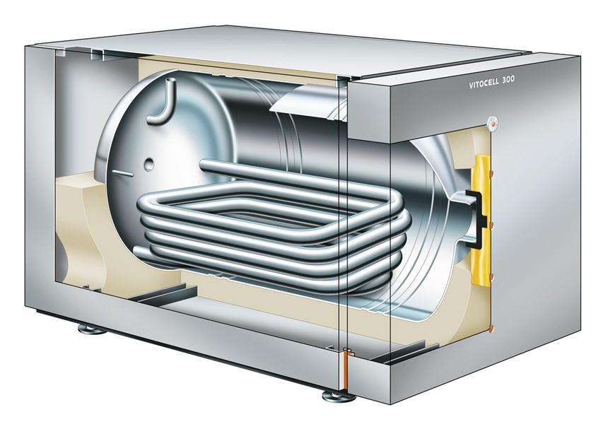 Бойлер косвенного нагрева Viessmann