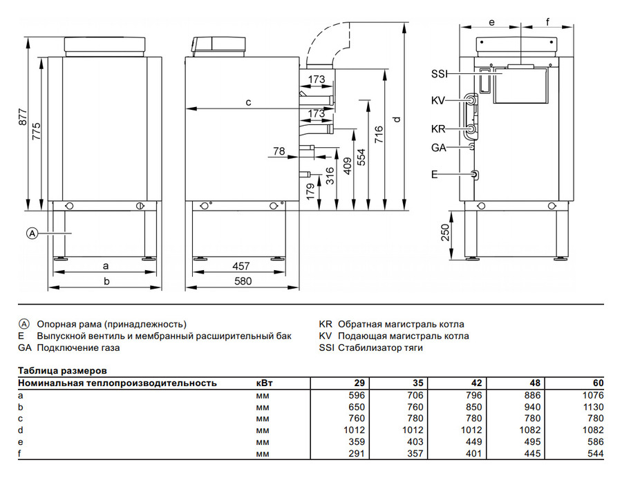 Напольный газовый котел Viessmann