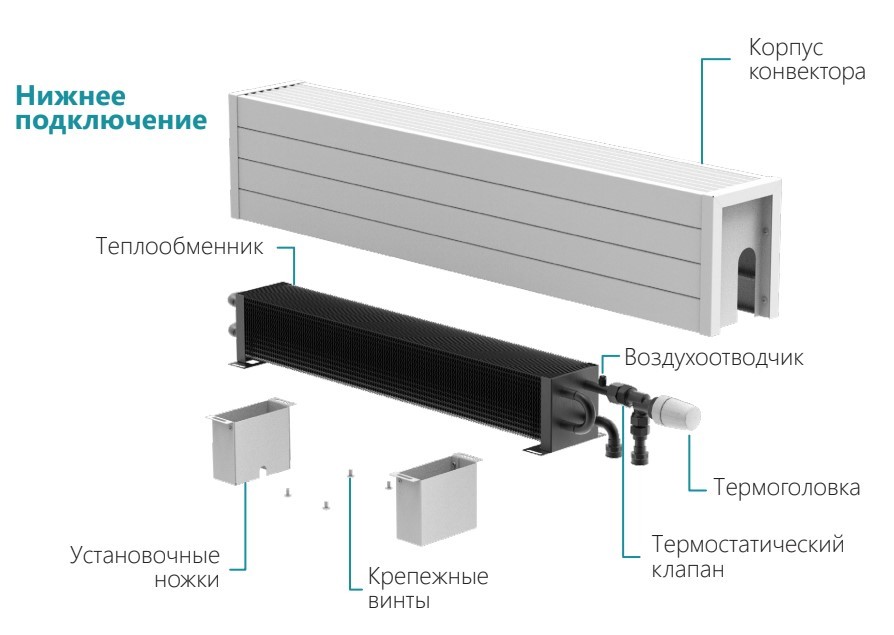 Водяной конвектор Vitron ВКН.100.150.1000.2ТГ Черный, с термовентилем - фото 2