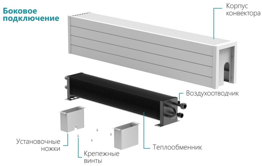 Водяной конвектор Vitron ВКН.100.200.1000.2ТГ Черный - фото 2