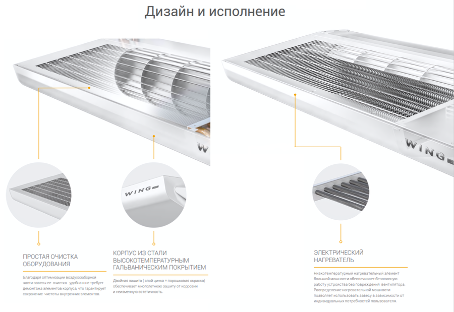 Электрическая тепловая завеса WING