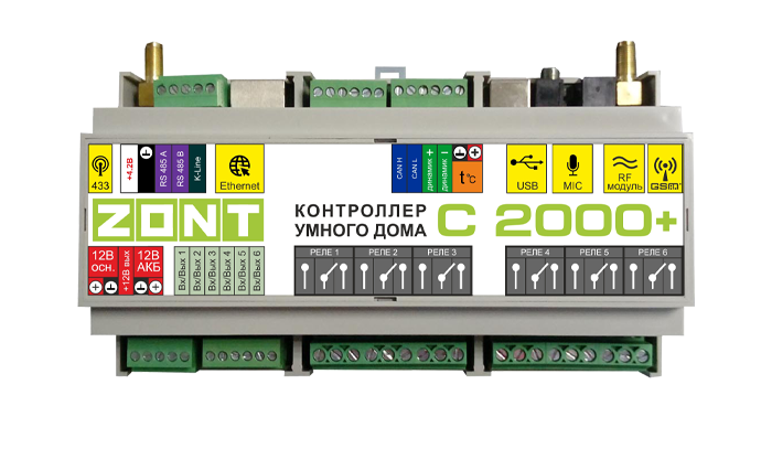 Контроллер для котла ZONT шины на din рейку в корпусе эра no22416 шнк 4х11 3l pen б0043934