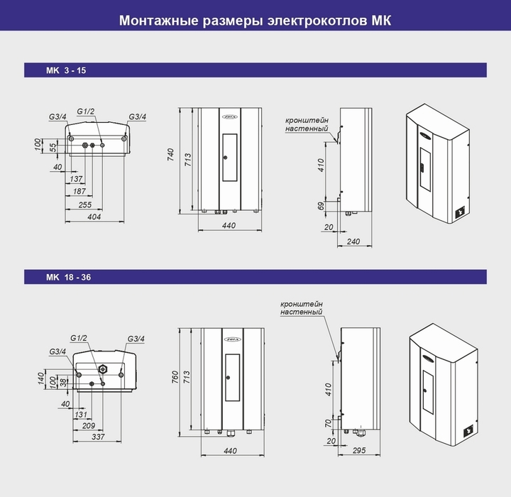 Электрический котел Zota