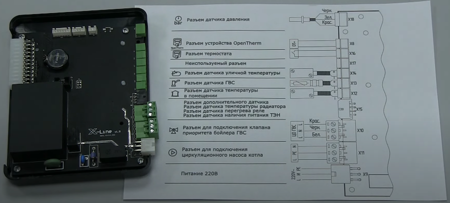 Электрический котел Zota SOLID-X 84 - фото 6