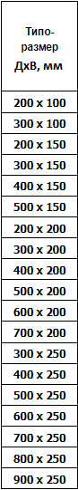 Металлическая Арктос ППВ 100x200, цвет белый, размер 100x200x25 - фото 2