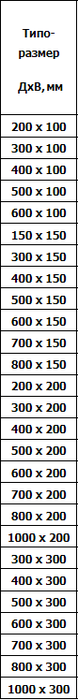 Металлическая Арктос ПРН-К 200x200, цвет белый, размер 200x200x25 - фото 2