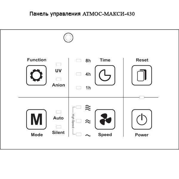 Очиститель воздуха Атмос МАКСИ-430 - фото 3