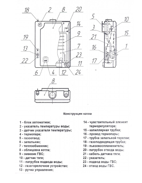 Настенный газовый котел Боринское