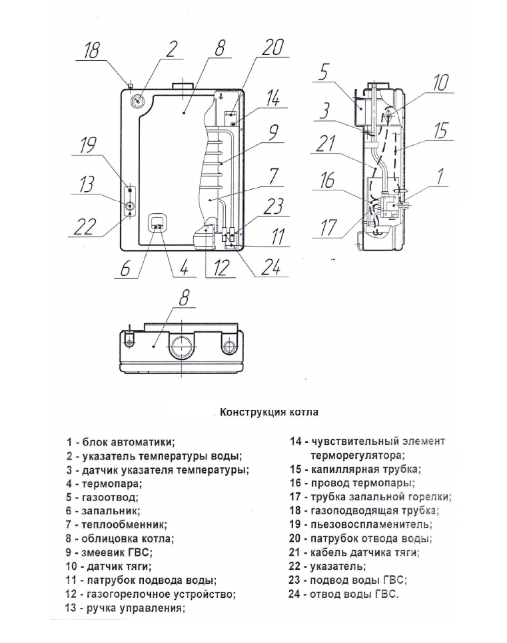 Настенный газовый котел Боринское