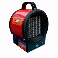 Тепловая пушка Hintek XS-02220 Тепловая пушка Hintek XS-02220