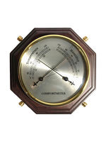 Термогигрометр БРИГ КМ91212ТГ-М