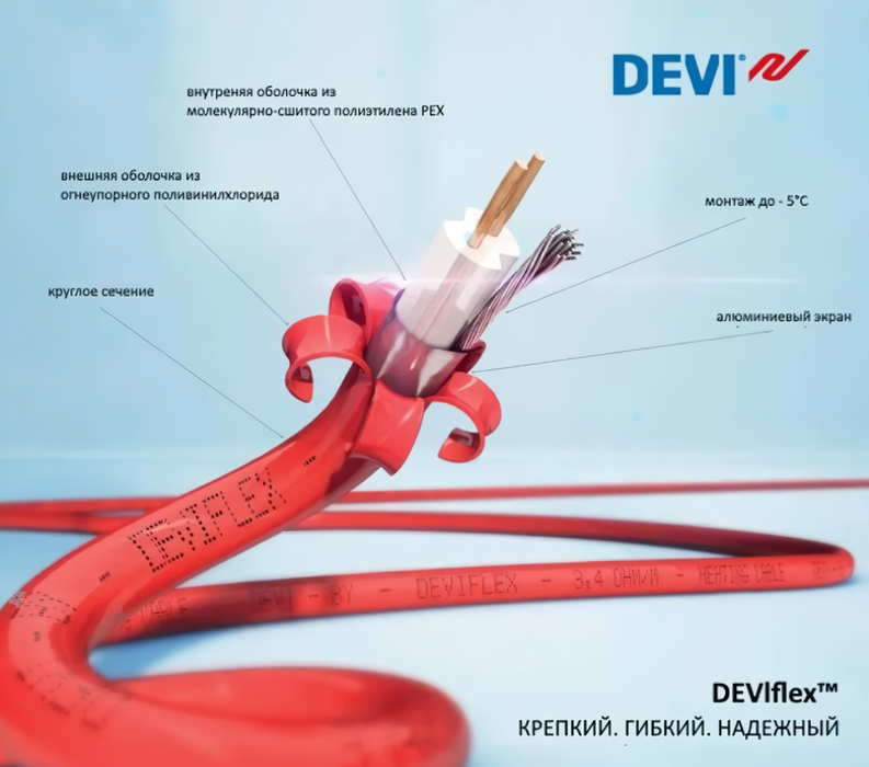 Антиобледенение ДЕВИ
