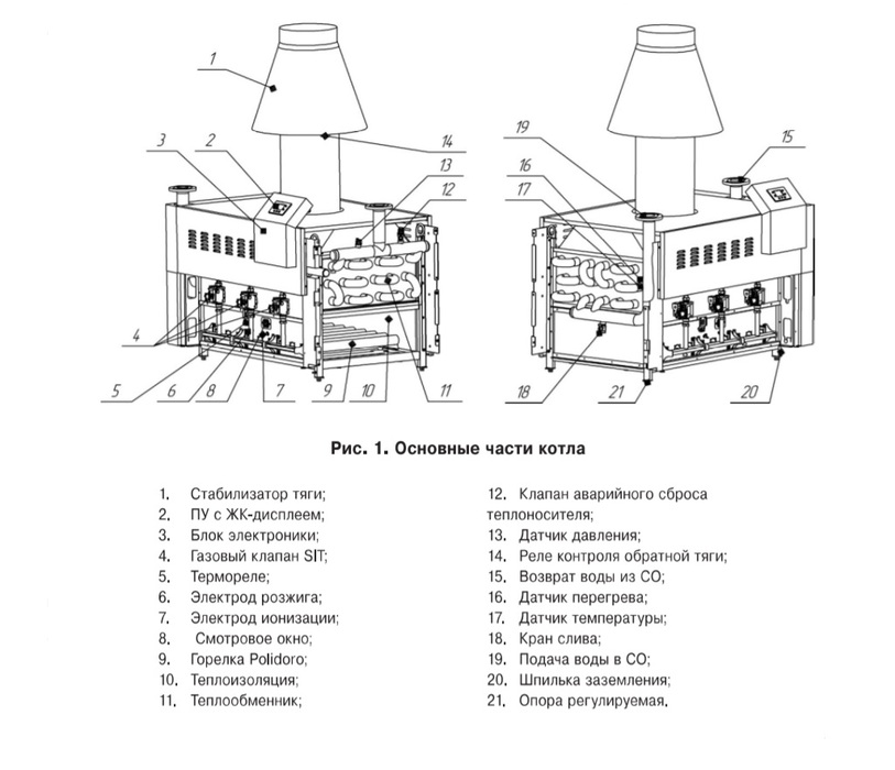 Напольный газовый котел Лемакс