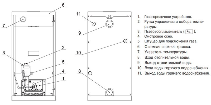 Напольный газовый котел Лемакс