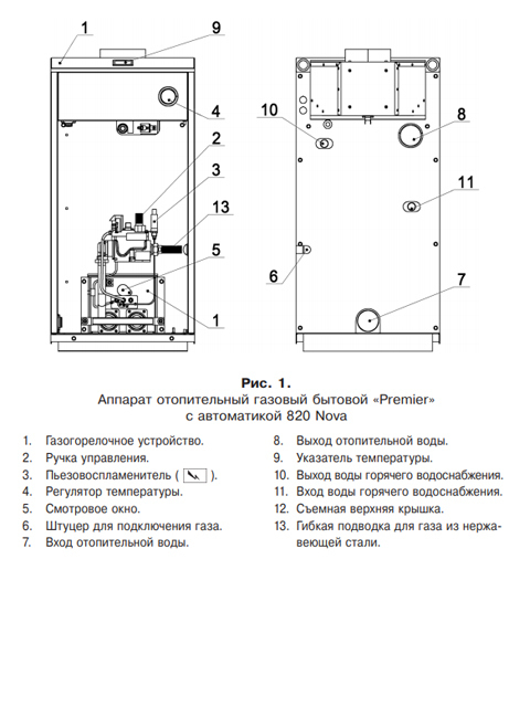 Напольный газовый котел Лемакс