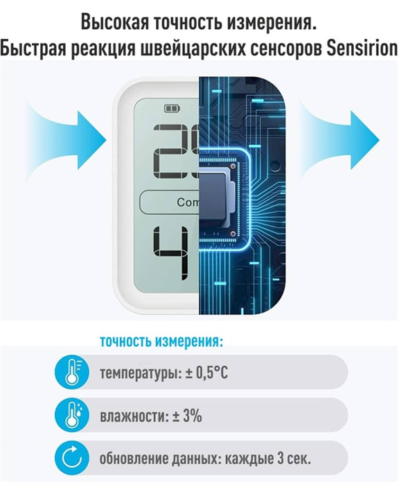 Цифровая метеостанция Рэлсиб