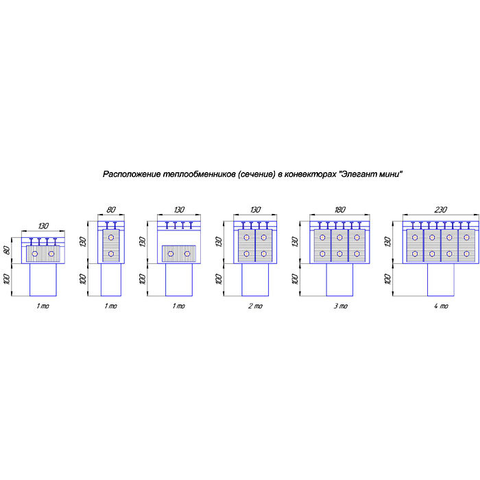 Водяной конвектор КЗТО Элегант Мини 130x130x1000 1то фото #3