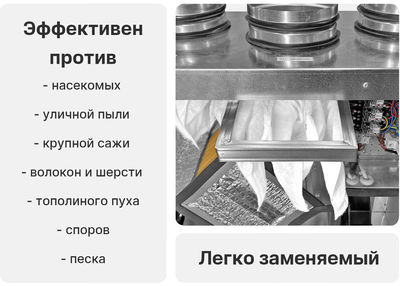 Приточно-вытяжная вентиляционная установка Naveka Node5-250(50m)/RP-M,VAC(D250),E2.6 Vertical с пультом TS4 фото #17
